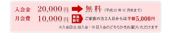 メディカル会員（正会員）募集要項